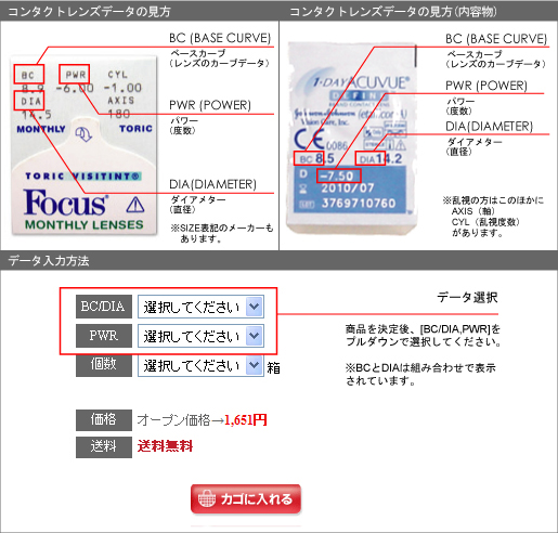 レンズデータ レンズデータ