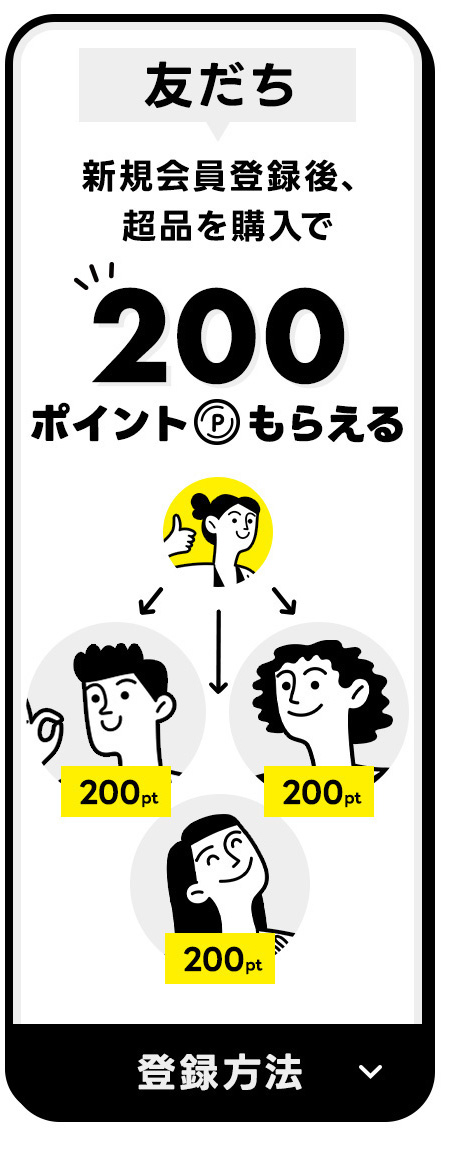 新規会員登録後、商品購入で200ptもらえる