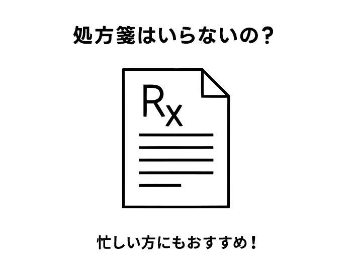 処方箋はいらないの？