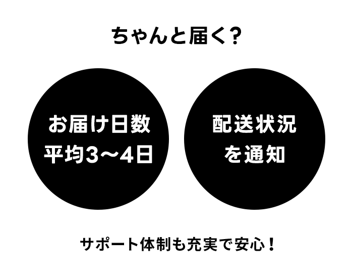 ちゃんと届く？