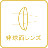 非球面デザイン
